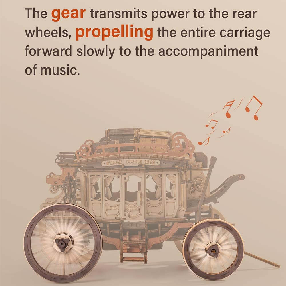 Stagecoach Mechanical Music Box — Beige/Brown Laser-Cut Wood, Wind-Up, Squirrel Figure