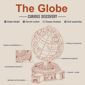 The Globe